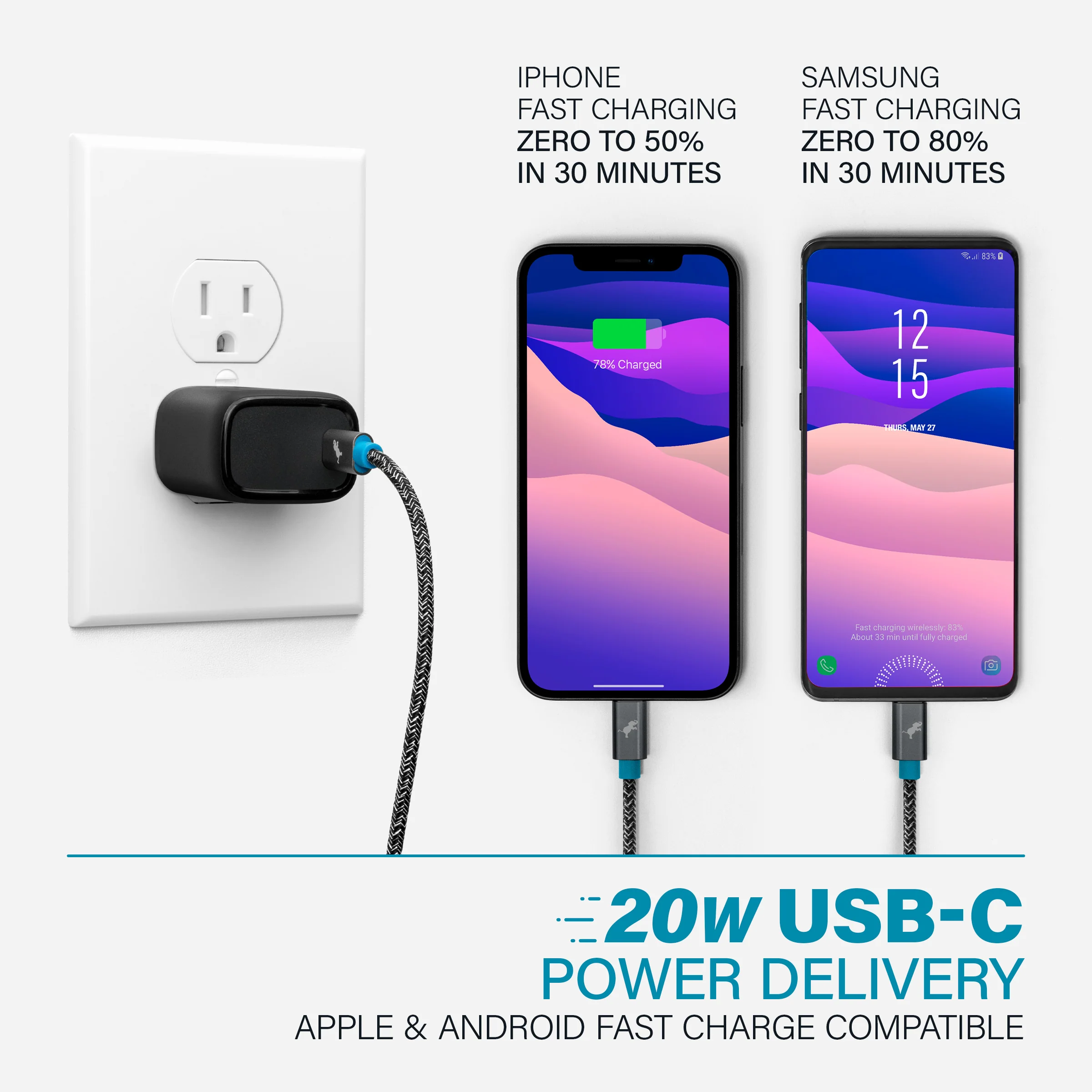 APOLLO + WALLY Single Wireless Bundle - Image 7
