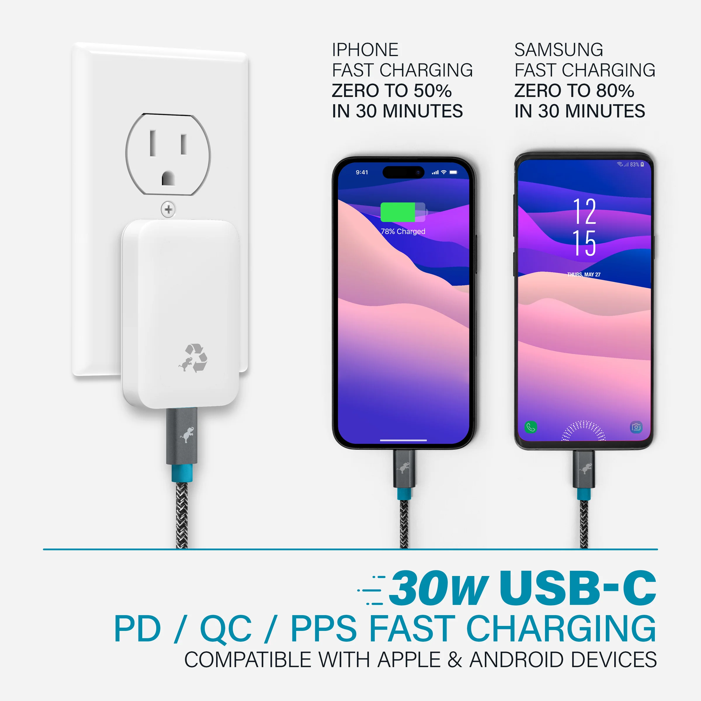 WALLY Ultra 30W Wall Charger - Image 4